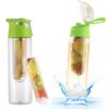 BOTILITO DETOX